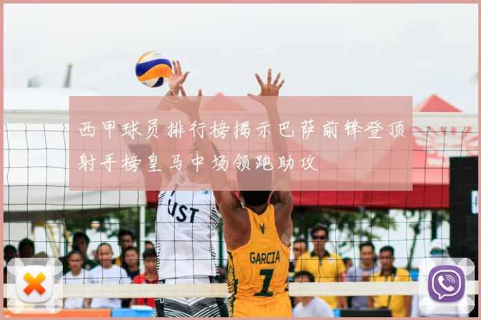 西甲球员排行榜揭示巴萨前锋登顶射手榜皇马中场领跑助攻